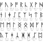 アングロサクソンフォサーク(33文字＋ブランク1）文字の読み方と意味